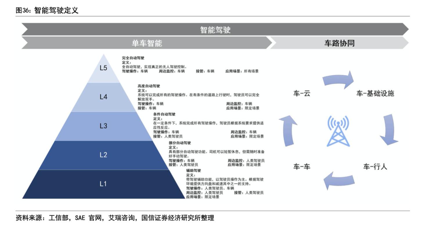 仙途智能如何实现3天完成无人驾驶项目交付？揭秘其标准化运营机制  第18张