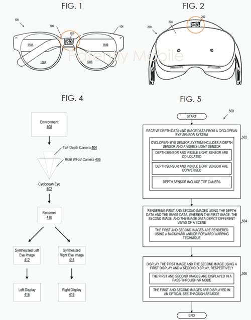 英伟达新专利曝光！AR眼镜将如何颠覆户外显示体验？  第2张