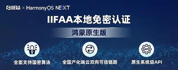 鸿蒙生态如何颠覆金融行业？800+应用背后的秘密揭晓  第8张