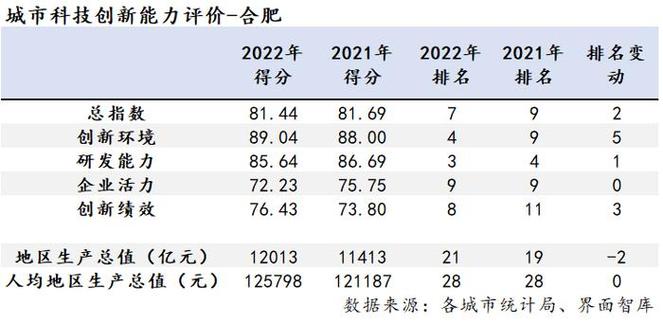 岩山科技凭什么跻身中国AI企业50强第7名？自动驾驶与类脑智能的突破揭秘  第2张