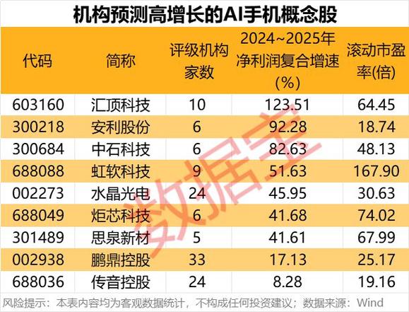 岩山科技凭什么跻身中国AI企业50强第7名？自动驾驶与类脑智能的突破揭秘  第10张