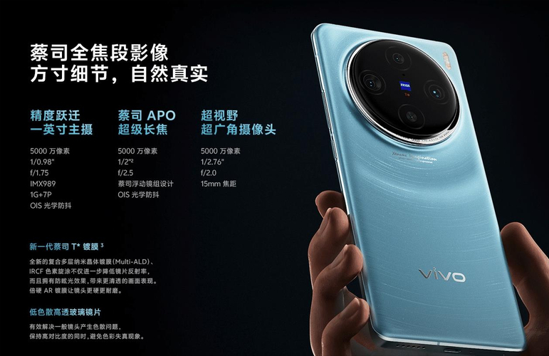 vivo X200 Pro如何凭借2亿像素长焦镜头成为新一代影像霸主？揭秘背后的黑科技  第12张