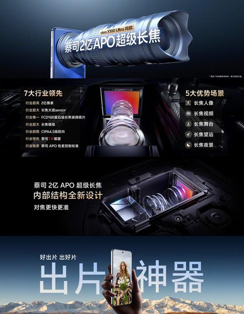 vivo X200 Pro如何凭借2亿像素长焦镜头成为新一代影像霸主？揭秘背后的黑科技  第15张