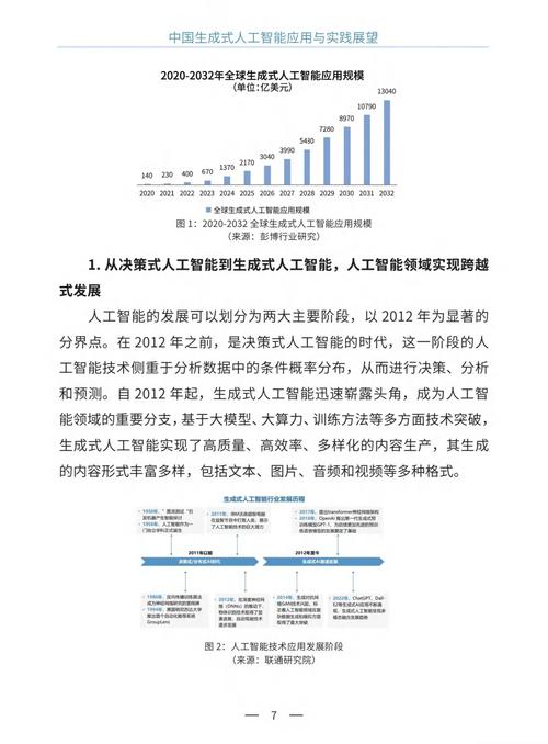 2024年通用人工智能爆发式增长！中标项目激增15.5倍，你准备好迎接AI革命了吗？  第4张