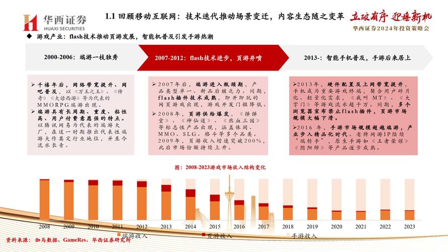 2024年通用人工智能爆发式增长！中标项目激增15.5倍，你准备好迎接AI革命了吗？  第7张