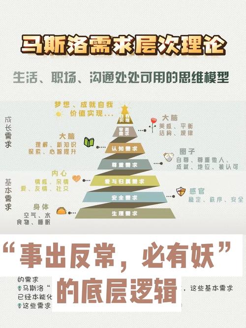 品牌营销新时代：用户需求至上，你还在自嗨吗？  第16张