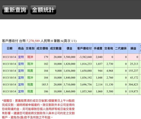 台积电四季度净利激增57%！AI芯片需求激增背后的秘密是什么？  第11张