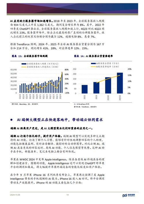 台积电四季度净利激增57%！AI芯片需求激增背后的秘密是什么？  第5张