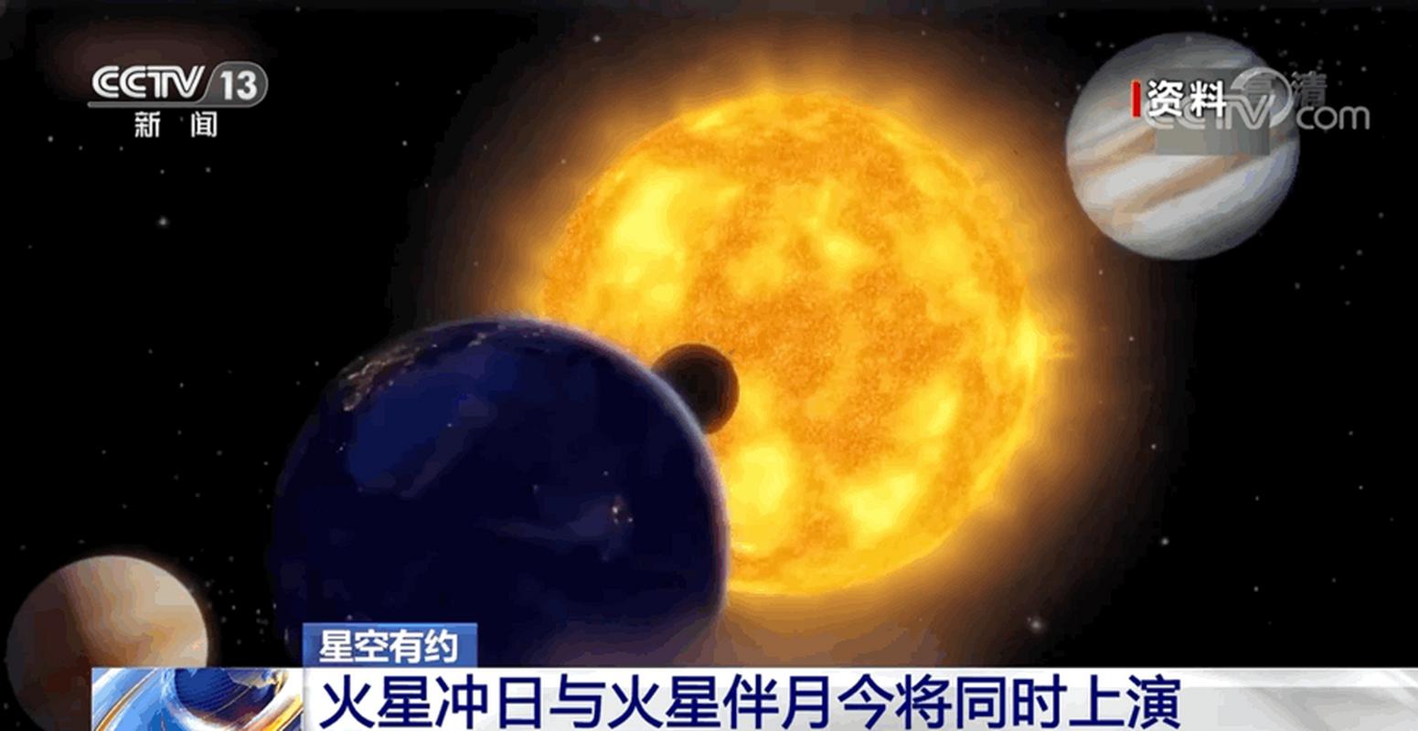 火星冲日震撼来袭！错过这次，再等780天！你准备好观测了吗？  第4张