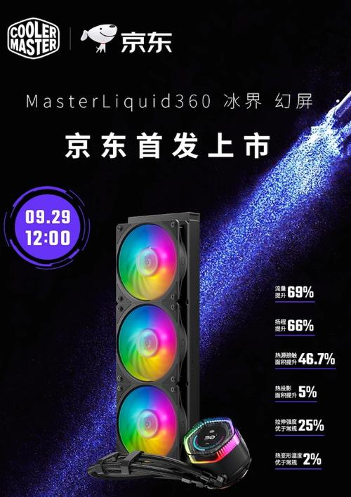 酷冷至尊新款水冷MasterLiquid ATMOS Stealth，散热效能提升100RPM，你还在等什么？  第8张