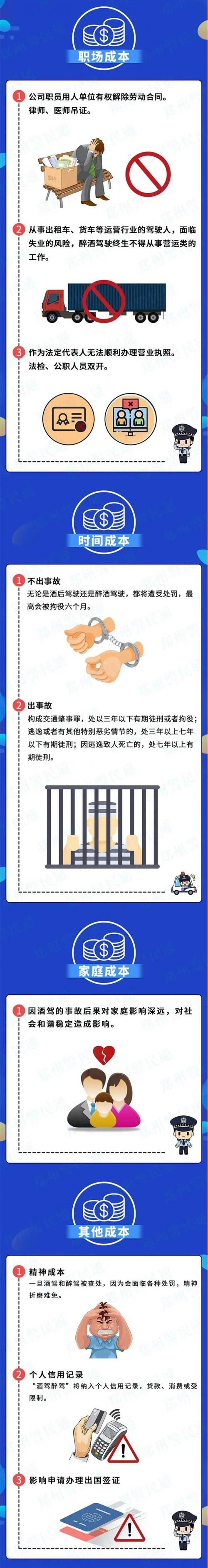 小区内酒后挪车竟然也算酒驾？这起典型案例让人  第3张