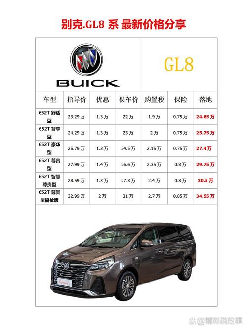 别克GL8陆上公务舱限时优惠18.99万元起，错过再等一年  第11张