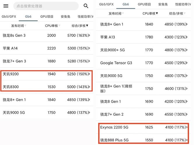 华为麒麟X90处理器获安全可靠II级认证，国产CPU新时代已来  第3张