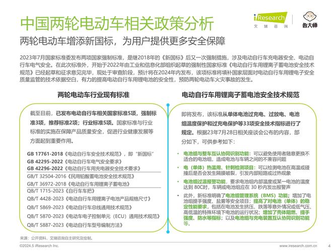 2025年电动两轮车新国标即将实施，你的出行安全将如何保障？  第11张