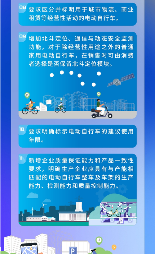 2025年电动两轮车新国标即将实施，你的出行安全将如何保障？  第6张