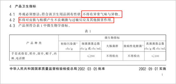 你的一次性内裤真的安全吗？揭秘购买时不可忽视的两大标准  第3张