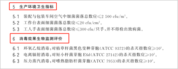 你的一次性内裤真的安全吗？揭秘购买时不可忽视的两大标准  第4张