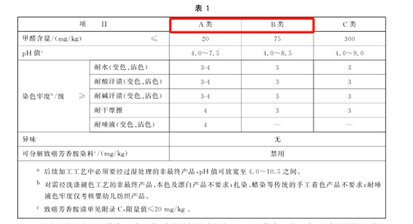 你的一次性内裤真的安全吗？揭秘购买时不可忽视的两大标准  第7张