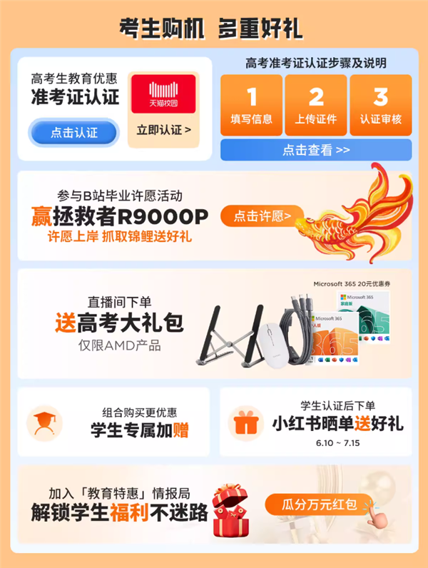 2025年高考后福利来袭！联想携手AMD，学生党怎能错过？  第6张