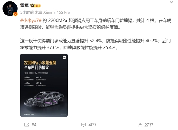 小米YU7月底发布！2200MPa超强钢加持，被动安全性提升几何？  第3张