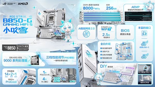 2025夏日游戏节多款新作来袭！完美游戏体验怎能少了它？  第7张