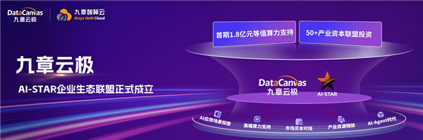 2025年九章云极有大动作！1.8亿基金+开放服务市场，这是要干啥？