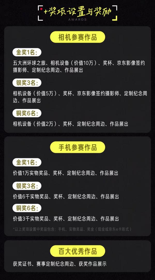 2025 年京东影像大赛来袭！七大主题、超长赛程，你还不冲？  第6张
