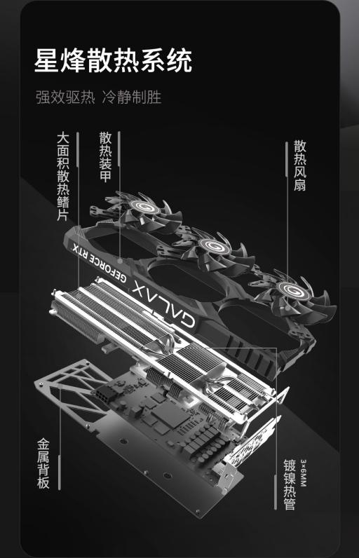 经典再续！影驰RTX 5060 Ti经典大将发售，错过等何时？  第6张