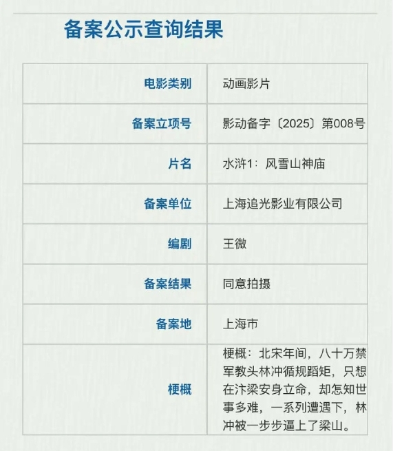 追光动画2026年将推三国水浒动画电影？你期待吗  第8张
