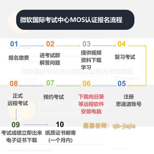 微软12年来首次涨价！Microsoft 365整合AI助手Copilot，每月多花3美元值不值？  第7张