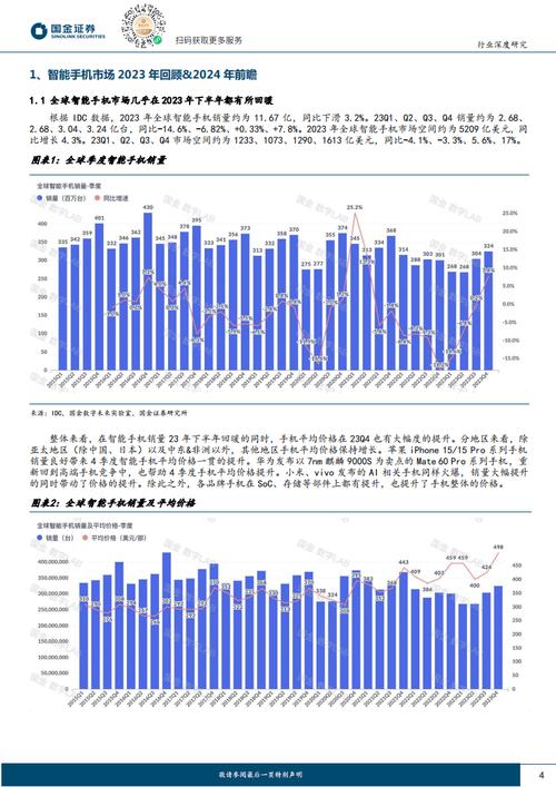 2024年中国智能手机市场复苏！苹果还能稳坐第一宝座吗？  第11张