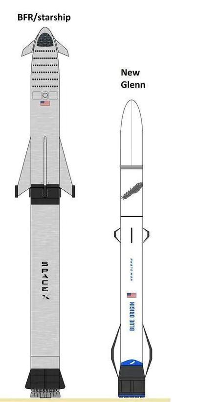 新格伦火箭首飞成功却回收失败，贝索斯的太空梦能否继续高飞？  第9张