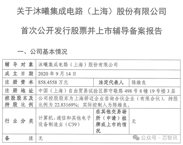 国产GPU巨头沐曦即将A股上市！AMD前高管领衔，能否引领AI芯片新浪潮？  第3张