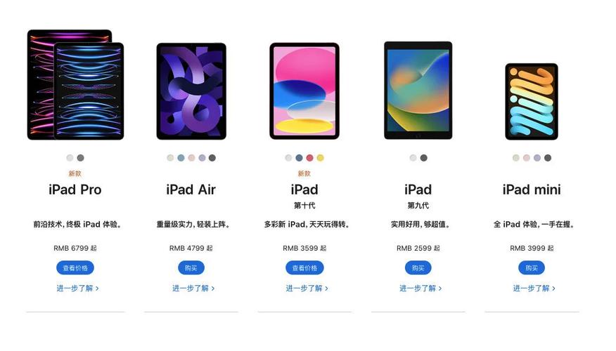 iPad 10竟然不支持Apple Intelligence！2999元买它值不值？  第5张