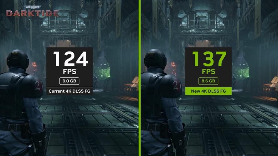 NVIDIA DLSS 4震撼发布！8倍帧率提升，75款游戏已支持，你准备好了吗？  第11张