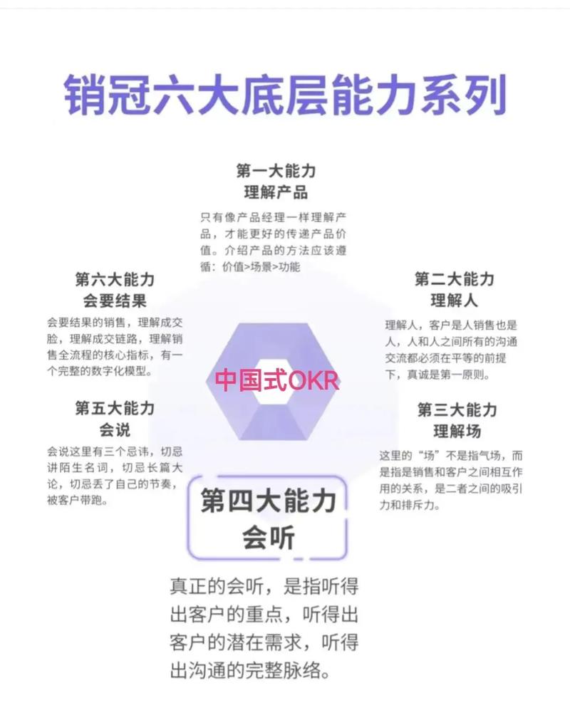 从零到销冠！发型师安迪如何用3个月在抖音创造58万元营收奇迹？  第2张