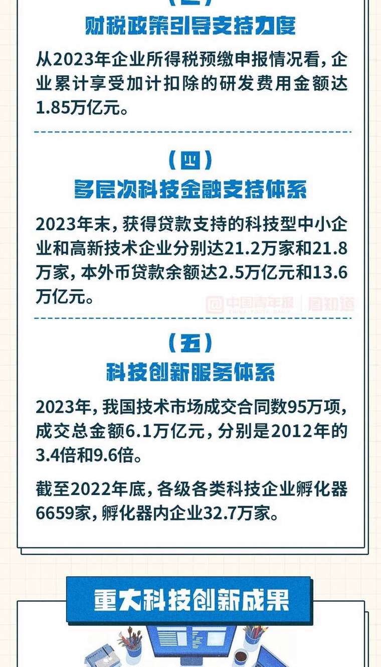 博大数据如何通过创新驱动，提升游戏行业整体竞争力？  第3张