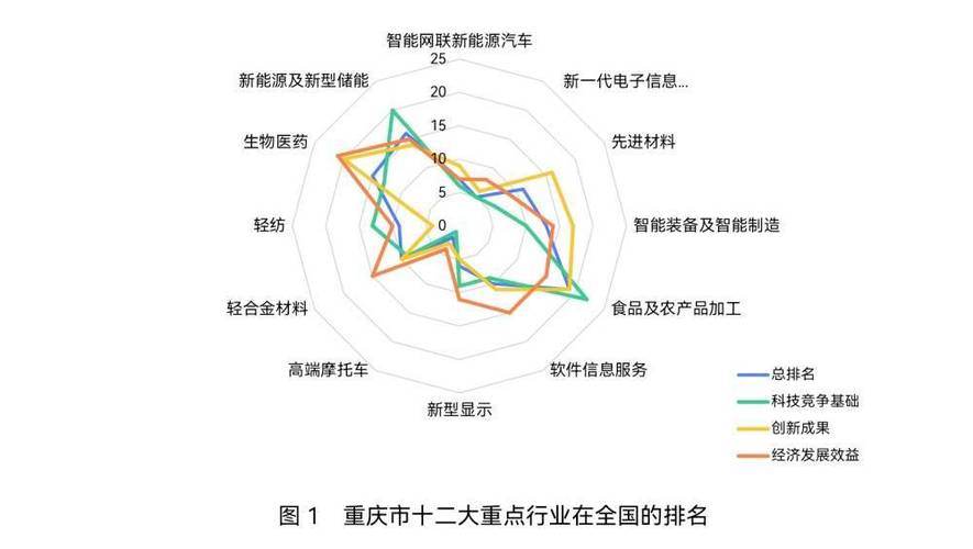 博大数据如何通过创新驱动，提升游戏行业整体竞争力？  第7张