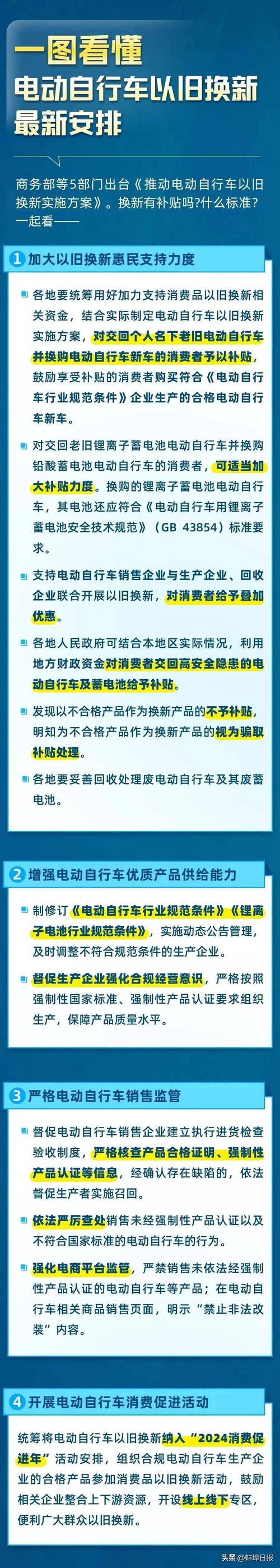 电动自行车安全新规出台，4亿用户如何应对？专家解读2024年新标准  第4张