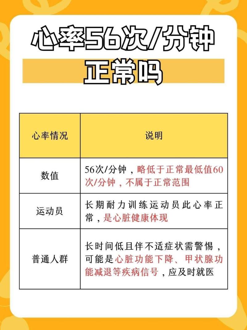 你的心跳次数决定寿命长短！每分钟多少次最健康？  第3张