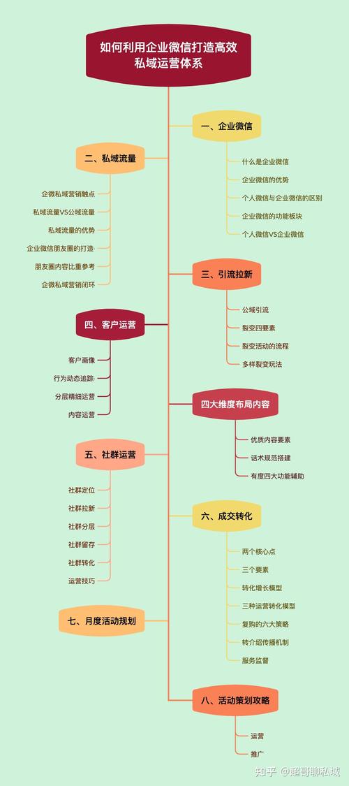 精益管理：企业如何在经济下行中逆势增长？揭秘高效运营的秘密武器  第12张