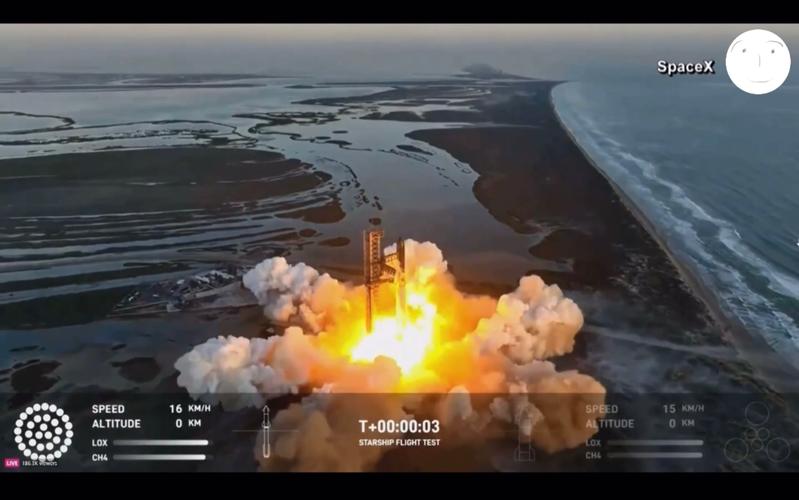 SpaceX星舰发射失败，数十架航班被迫改道！太空探索的代价有多大？  第2张