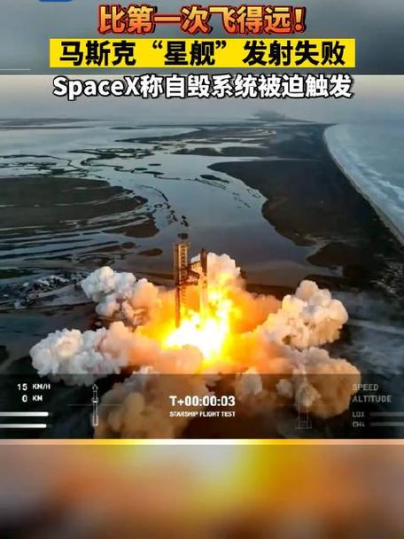 SpaceX星舰发射失败，数十架航班被迫改道！太空探索的代价有多大？  第7张