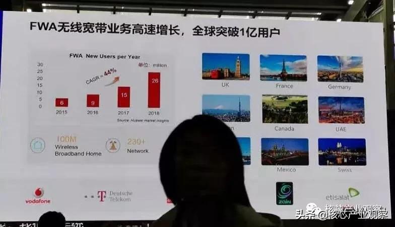 中兴通讯凭什么连续四年稳坐全球5G FWA CPE市场第一宝座？揭秘背后的技术创新与市场策略  第11张