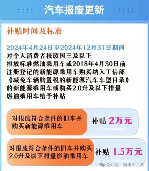 2025年汽车以旧换新政策大揭秘！你的旧车能换多少钱？