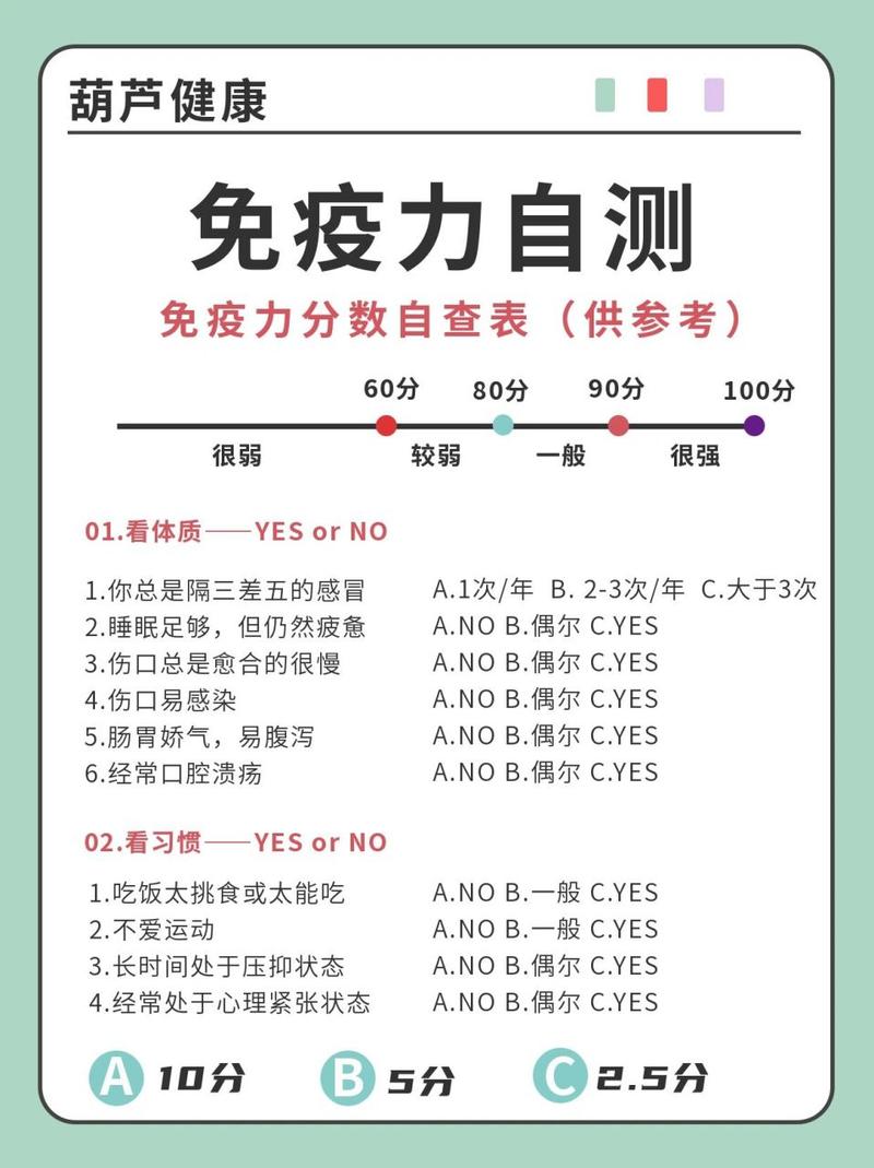 冬季肠道免疫力下降？70%免疫细胞在肠道，如何守护你的健康防线  第11张