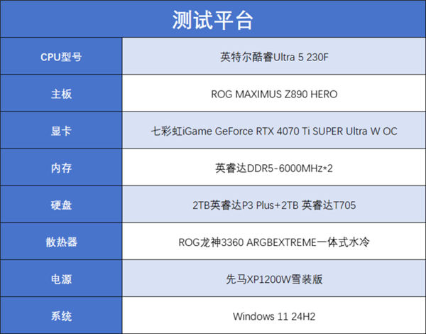 英特尔酷睿Ultra 5 230F国内首发！性能提升有多大？小黑盒包装背后隐藏了什么秘密？  第5张