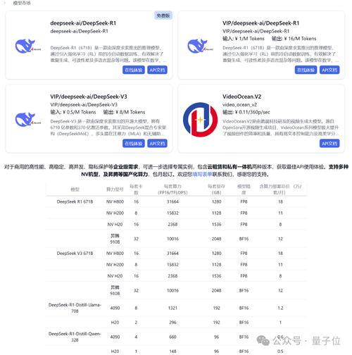 QQ浏览器重磅升级！DeepSeek-R1模型满血版免费体验，你准备好了吗？  第13张