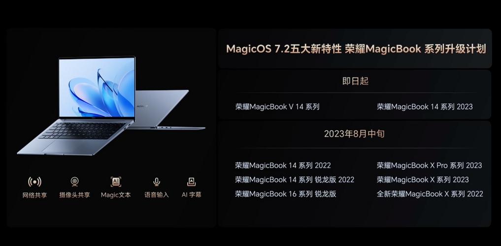 荣耀MagicBook Pro 14续航竟媲美MacBook Pro 14？调教之王Honor Turbo X揭秘