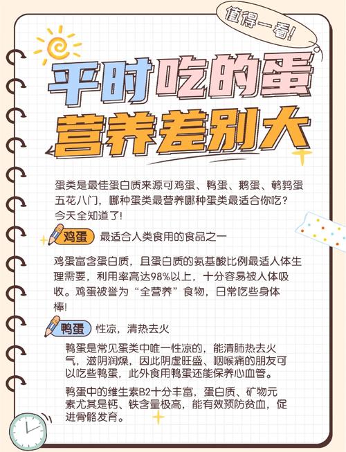 颠覆认知！每周吃1~6个鸡蛋竟能护心延寿？这项研究靠谱吗？  第3张